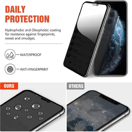 Privacy Tempered Glass Screen Protector for iPhone 14 Pro