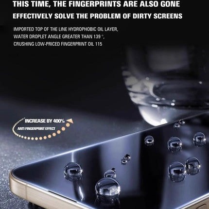Humpycase Pro (Privacy) Screen Protector